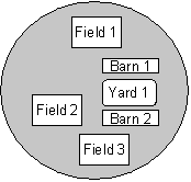 Locations.gif (2334 bytes)